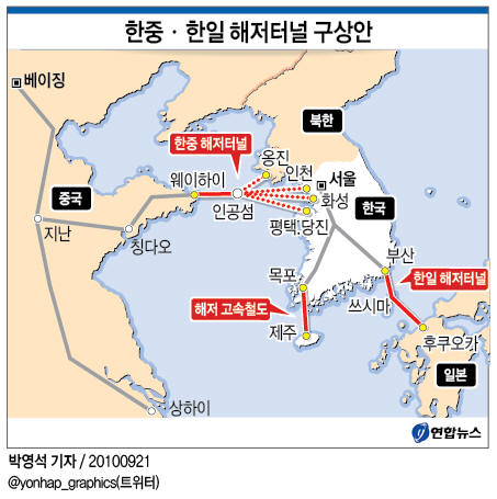 <그래픽> 한중ㆍ한일 해저터널 구상안