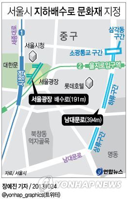 <그래픽> 서울시 지하배수로 문화재 지정