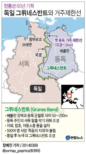 <그래픽> 독일 그뤼네스반트와 거주제한선