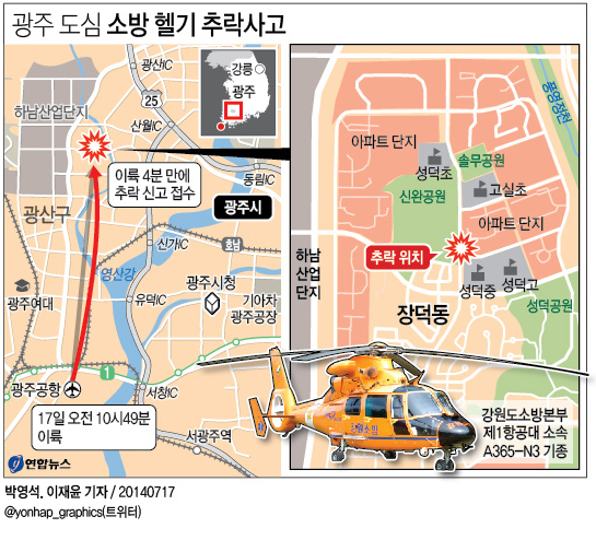 세월호 지원 마친 소방헬기 광주 도심 추락…5명 사망(종합) - 3