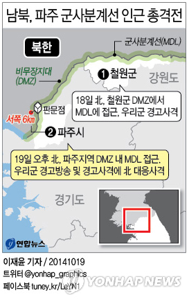 <그래픽> 남북, 파주 군사분계선 인근 총격전(종합)
