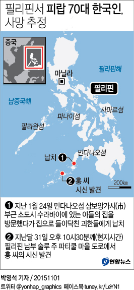 필리핀서 피랍 70대 한국인 숨진듯…10개월만에 추정 시신 발견(종합2보) - 1