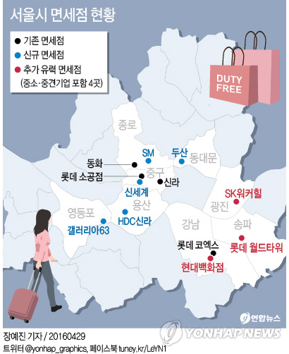 서울에 시내면세점 4곳 신설…대기업 3곳, 중소기업 1곳(종합2보) - 2