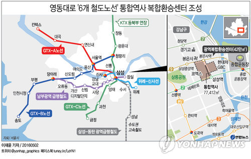 영동대로에 '잠실야구장 30배' 거대 지하도시 생긴다(종합) - 2