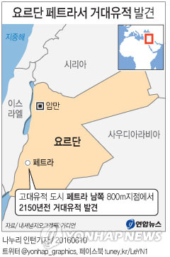 인디아나존스 촬영지에서 2천년 넘은 거대유적 발견(종합) - 1
