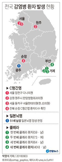 <그래픽> 전국 감염병 환자 발생 현황