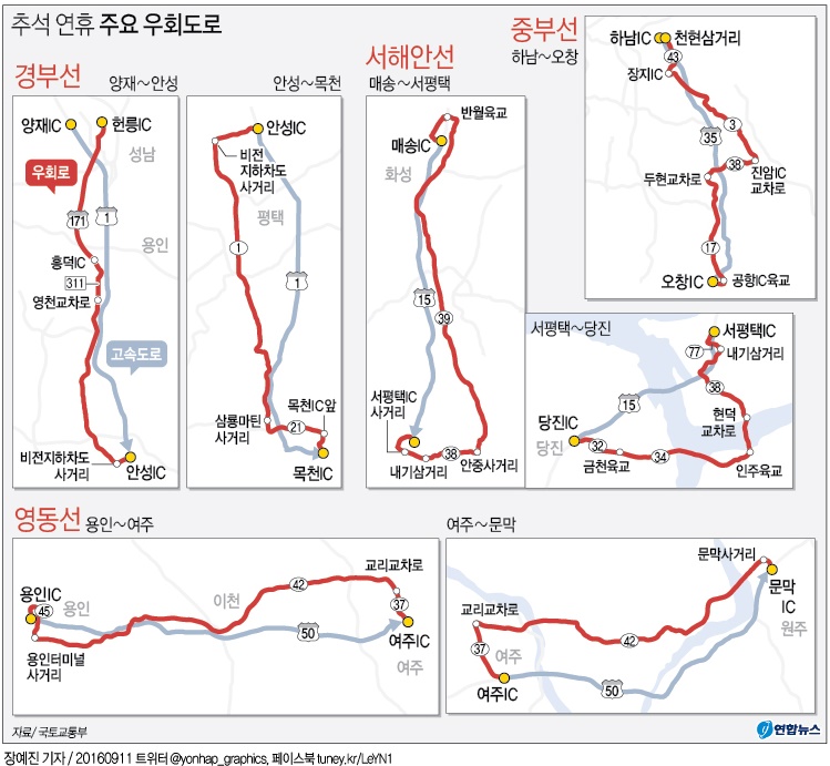 <그래픽> 추석 연휴 주요 우회도로
