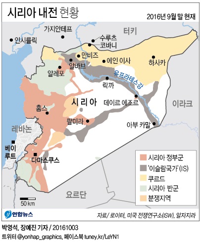 <그래픽> 시리아 내전 현황