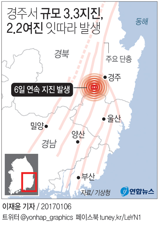 경주서 규모 3.3과 2.2 여진 잇따라…"피해 없을 듯"(종합) - 1