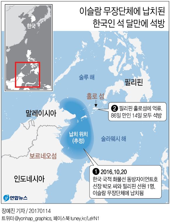 이슬람 무장단체에 납치된 한국인 선장 석 달 만에 석방(종합2보) - 2