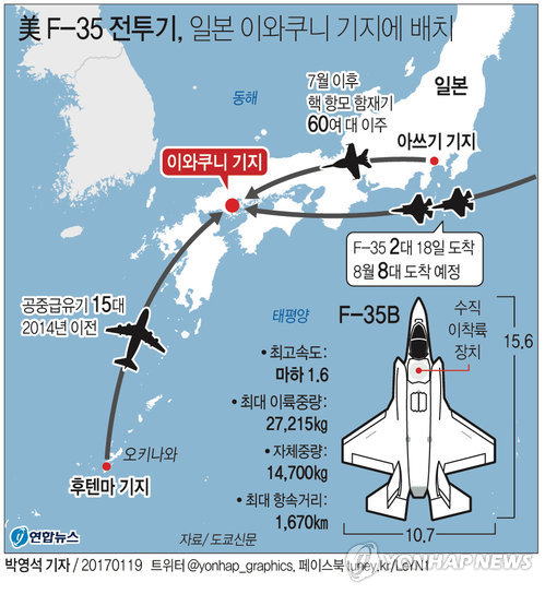 日,이와쿠니 기지에 F-35 전투기도 배치…中겨냥 美군사 거점화 - 2