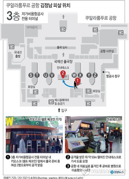 "김정남 살해관련 남성 4명중 북한계 있어"…北연계 가능성 - 1