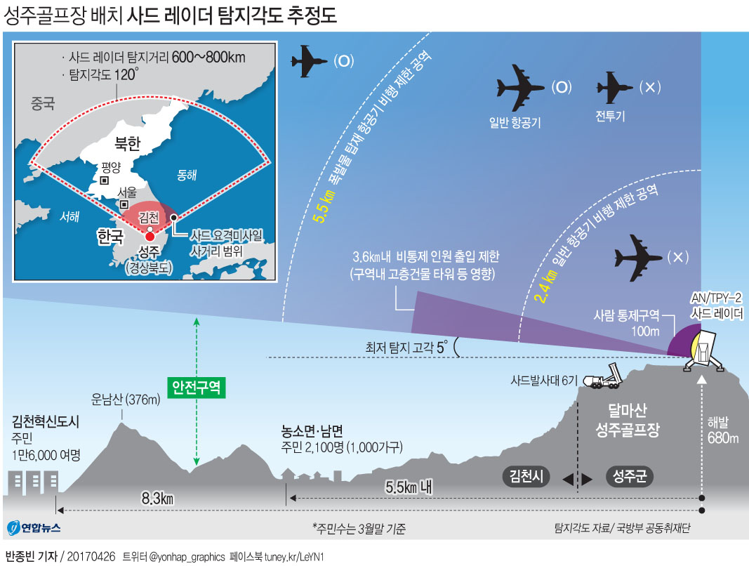 주한미군, 심야 전격배치 사드장비 곧 시험가동(종합) - 5