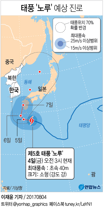 전남도, 태풍 진로 예의주시…가뭄 해소 기대 - 1