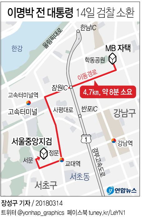 [그래픽] MB 검찰소환, 자택서 중앙지검까지 이동 경로