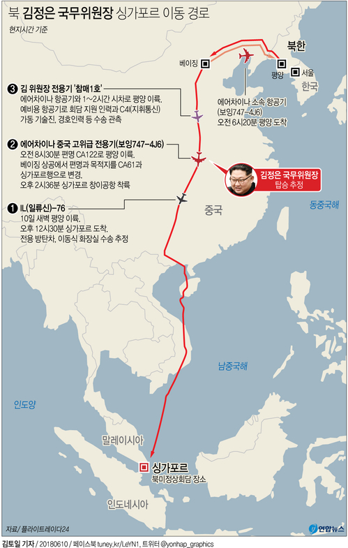 [그래픽] 북한 김정은 국무위원장, 싱가포르 도착