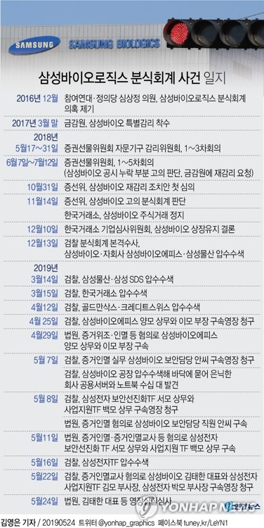'삼성바이오 증거인멸 지시' 김태한 대표 오늘 구속심사 - 2