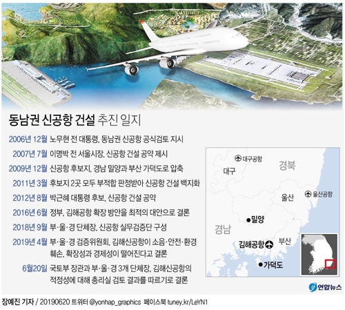 동남권 신공항, 3년만에 원점?…총선 앞두고 총리실서 재검토 - 4