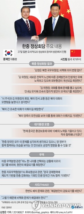 "김정은, 비핵화 의지 변함없다…대화통해 문제 풀고 싶다고 해"(종합2보) - 4