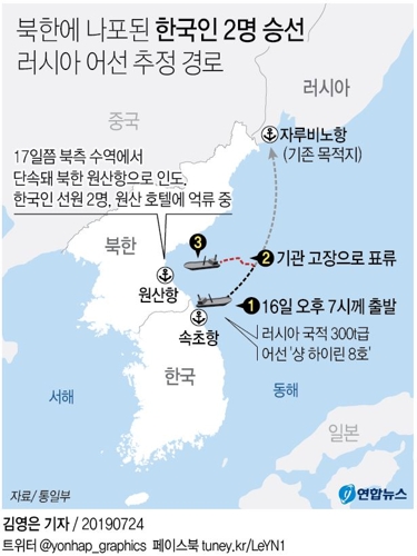한국인2명 승선 러 어선, 北에 나포…송환요청 7일째 '무응답' - 1
