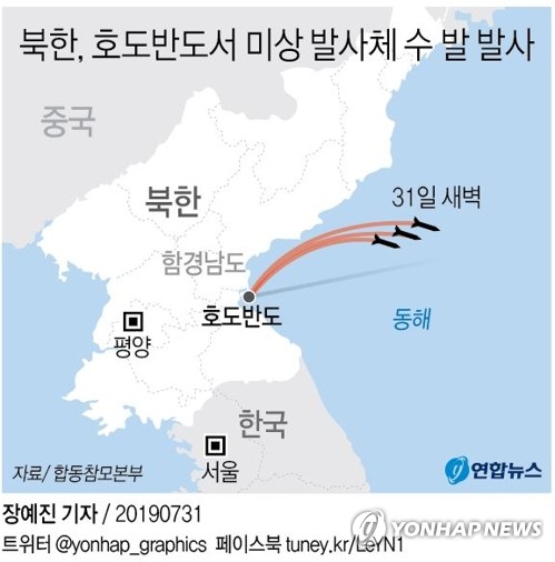 北, 엿새 만에 또…"호도반도서 발사체 수발 발사"(종합) - 2