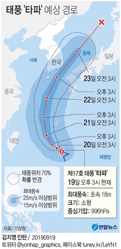 제17호 태풍 '타파' 발생…일요일 대한해협 부근 지날 듯 - 1
