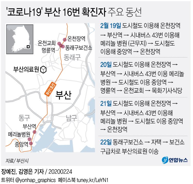 [그래픽] '코로나19' 부산 16번 확진자 주요 동선