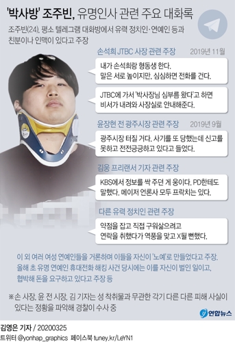 조주빈, '박사방'서 유명인사 다수 거론…친분 주장도(종합) - 3