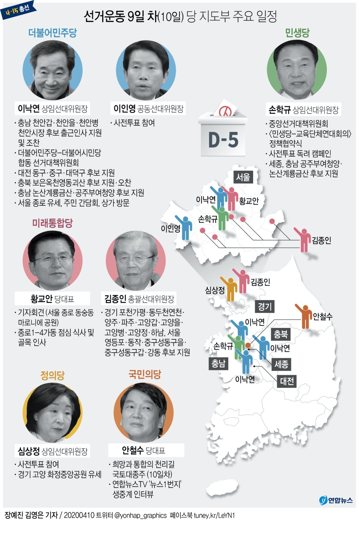 [그래픽] 선거운동 9일 차(10일) 당 지도부 주요 일정