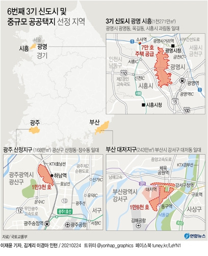 광명 시흥에 여의도 4.3배 신도시…부산·광주엔 중규모 택지(종합2보) - 1