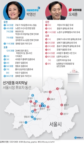 [그래픽] 선거운동 마지막날 서울시장 후보자 동선