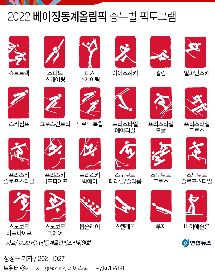 [그래픽] 2022 베이징동계올림픽 종목별 픽토그램