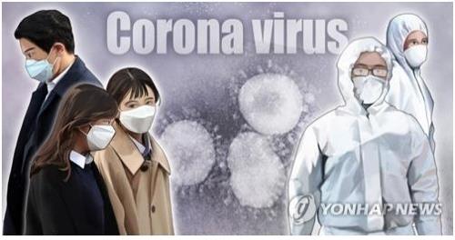 (6th LD) 3 more virus cases bring S. Korea's total to 19, two confirmed after trip to Singapore - 2