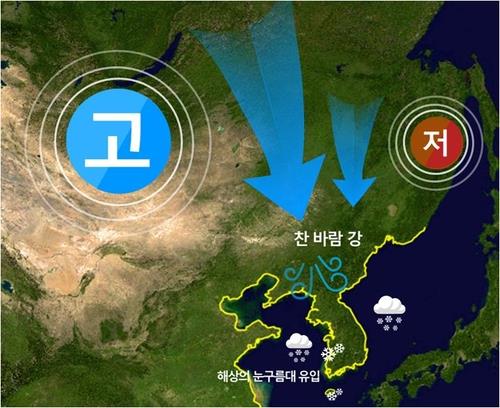 This diagram provided by the Korea Meteorological Administration shows a southward inflow of Siberian cold air into the Korean Peninsula beginning Jan. 7, 2021. (PHOTO NOT FOR SALE) (Yonhap)