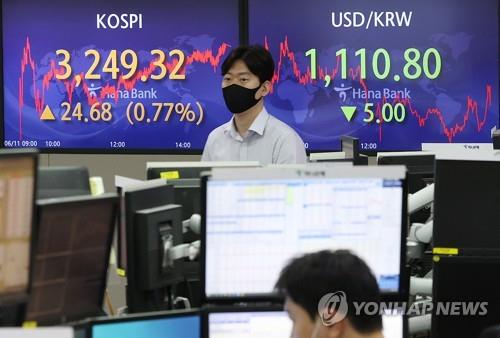 Electronic signboards at a Hana Bank dealing room in Seoul show the benchmark Korea Composite Stock Price Index (KOSPI) closed at 3,249.22 on June 11, 2021, up 24.58 points or 0.76 percent from the previous session's close. (Yonhap)