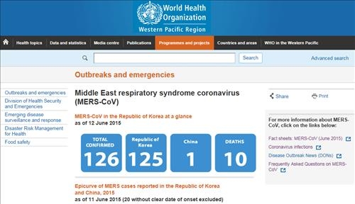 메르스 사태로 드러난 한국 의료체계의 민낯 - 2