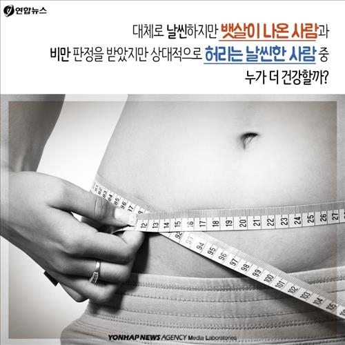 <카드뉴스> 날씬 올챙이배 vs 비만 잘룩 허리 - 3