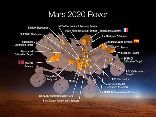 화성 생명체 존재 여부 주목…NASA 2020년 탐사선 발사 계획 - 2