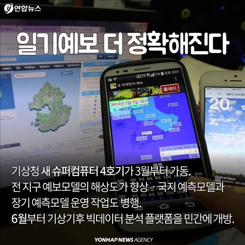 <카드뉴스> 2016년 새해 달라지는 제도 - 5