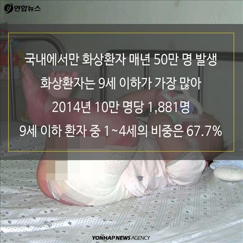 <카드뉴스> 겨울철 어린이 화상 위험천만 8가지 유형 - 3