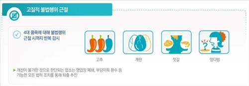 <정부 업무보고> 담배 유해성분 공개…마약제조법 공유·광고하면 처벌 - 5