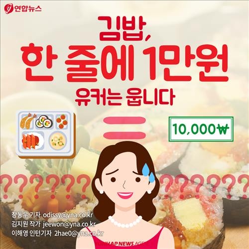 <카드뉴스> 김밥 한 줄에 1만원…유커는 웁니다 - 2