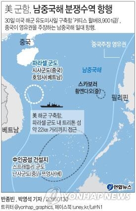 주필리핀 미국 대사 "필리핀과 남중국해 합동순찰 가능" - 2