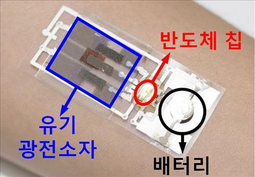 신체 어디에나 붙는 '생체신호 스티커 센서' 개발 - 2