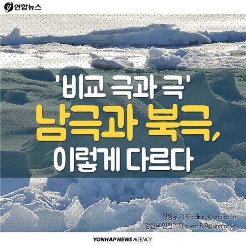 <카드뉴스> '비교체험 극과 극'…알쏭달쏭한 남극ㆍ북극의 차이 - 2