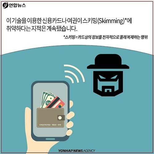 <카드뉴스> 손안대고 순식간에 슬쩍…전자 소매치기 '불안' - 4