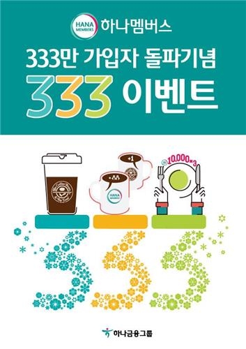 <게시판> 하나금융, 하나멤버스 '333 이벤트' 진행 - 2