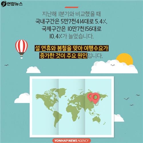 <카드뉴스> 중국 때문에…대한민국 하늘길은 '빨간불' - 4