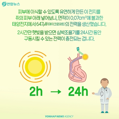 <카드뉴스> 햇빛을 받으면 몸도 마음도 든든해져요! - 10