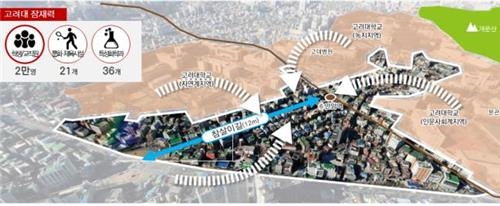 대학가를 창업요람으로…서울시 '창조경제 캠퍼스타운' 조성 - 3